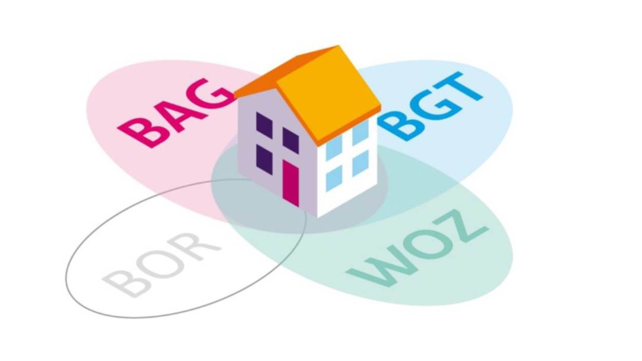 Uitbreiding Way2GO voor Gemeentebelastingen Amstelland